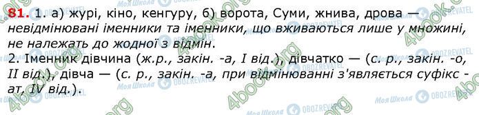 ГДЗ Українська мова 6 клас сторінка 81